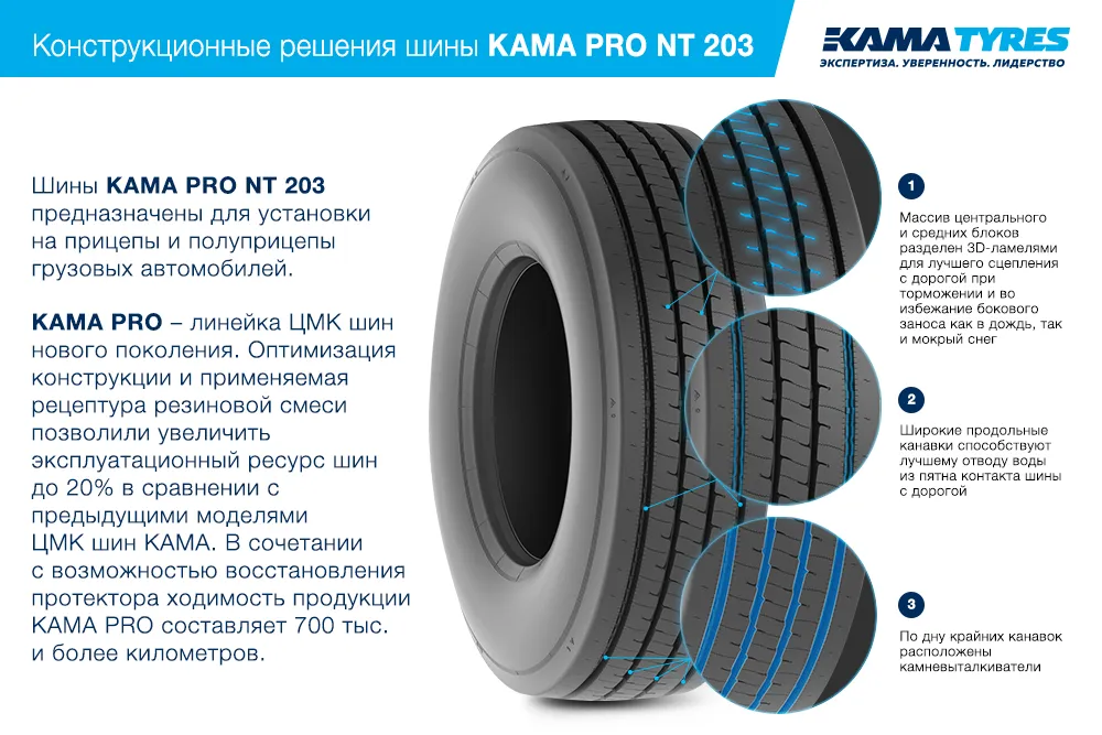 ЦМК шины KAMA PRO NT 203  в Прохладном